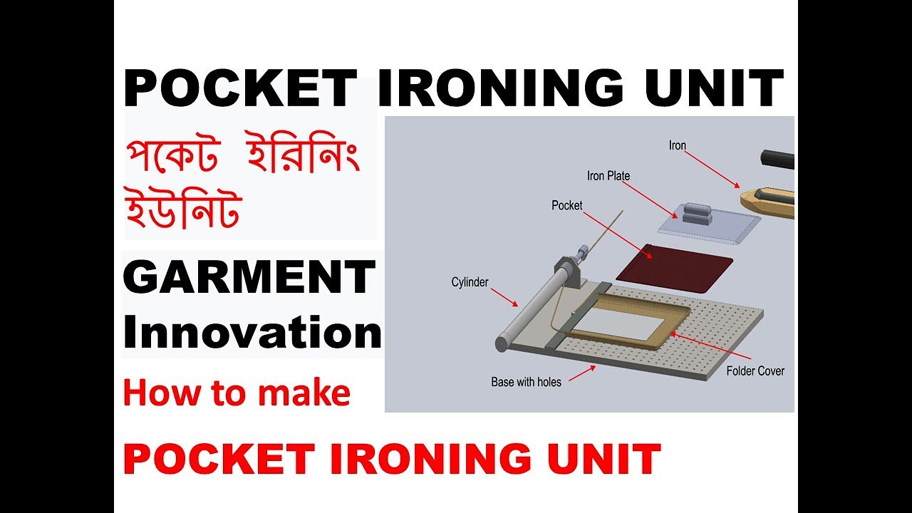 Pocket ironing Unit