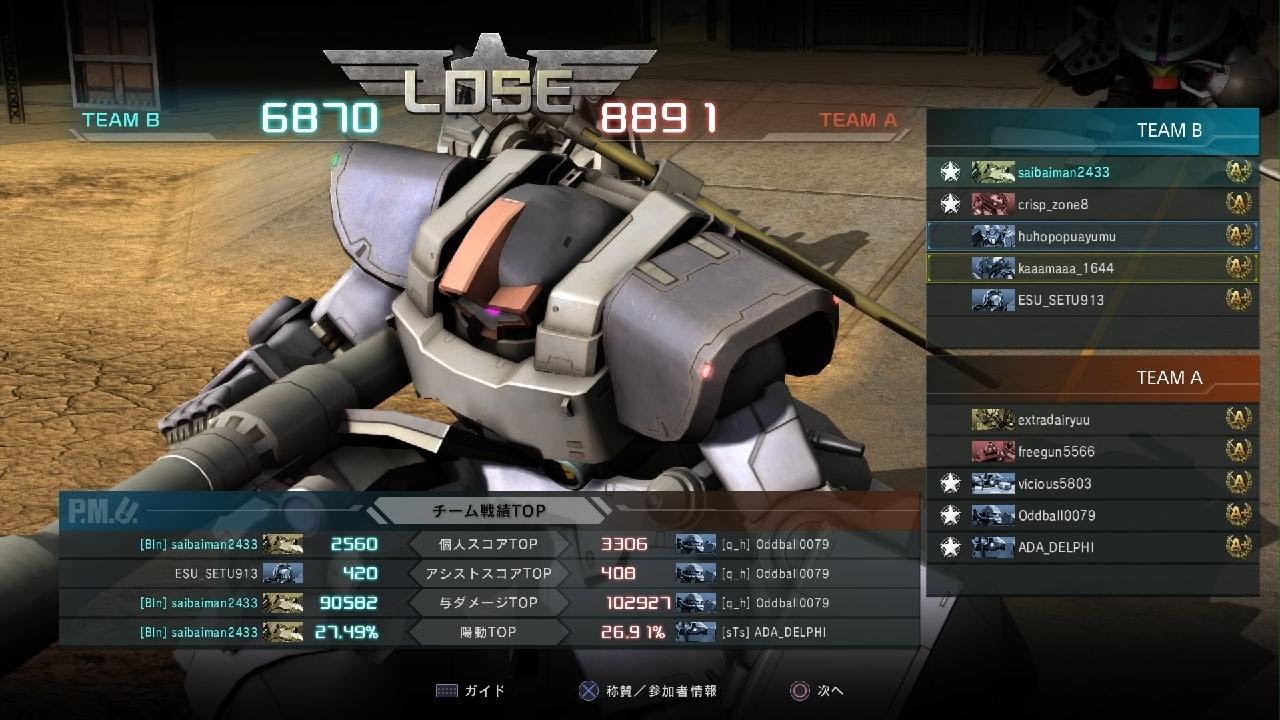 ドム[重装備仕様]　与ダメ87000超え　機動戦士ガンダム　バトルオペレーション２_20260222045848