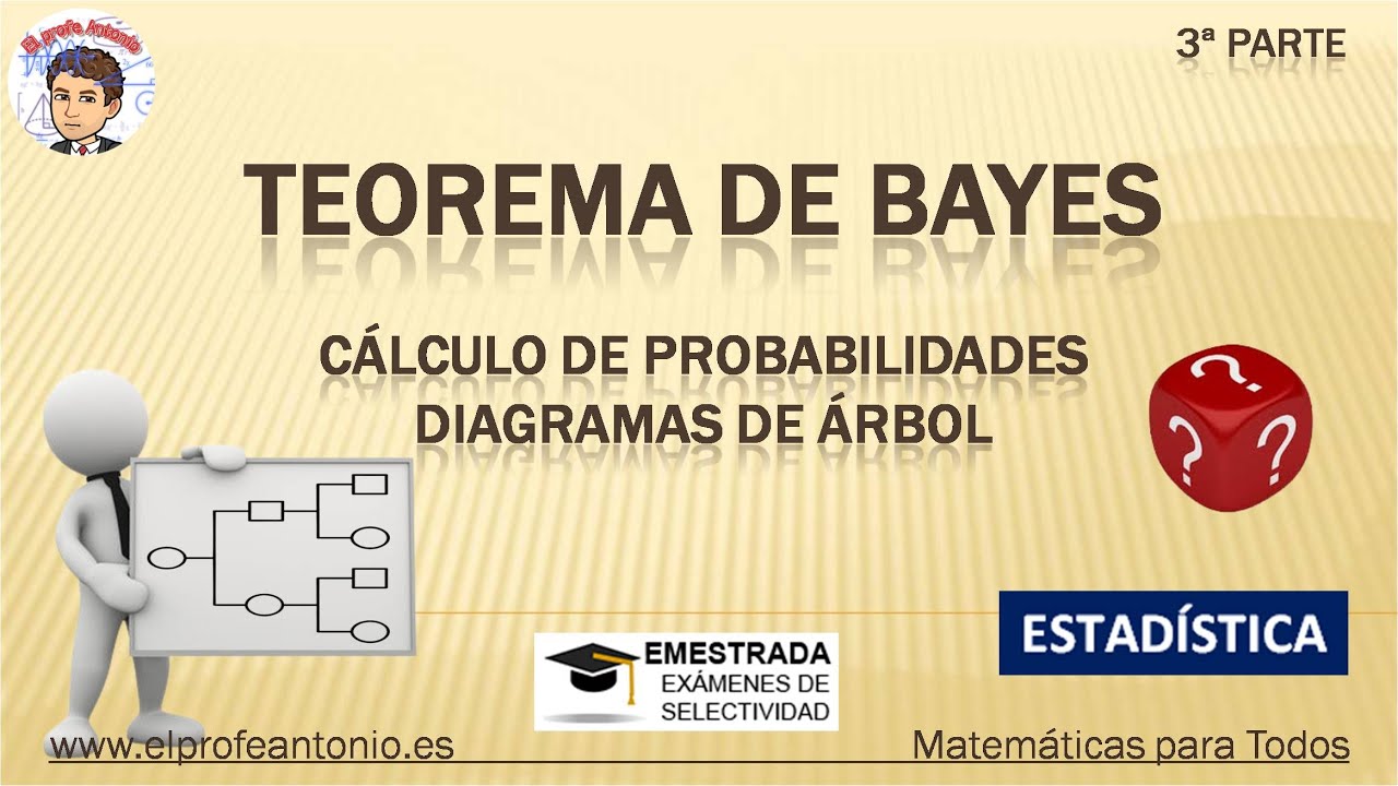 Cómo calcular PROBABILIDADES. TEOREMA de la PROBABILIDAD TOTAL y de BAYES. DISTRIBUCIÓN BINOMIAL