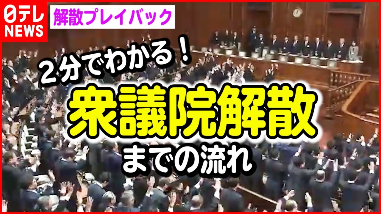 【豆知識】２分でわかる