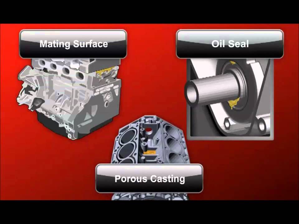 Lubrication System