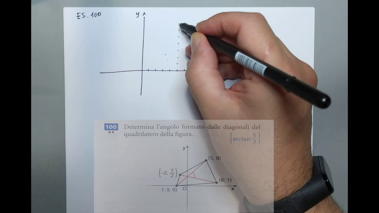 Goniometria - 12 - Determinazione dell'angolo fra due rette qualsiasi