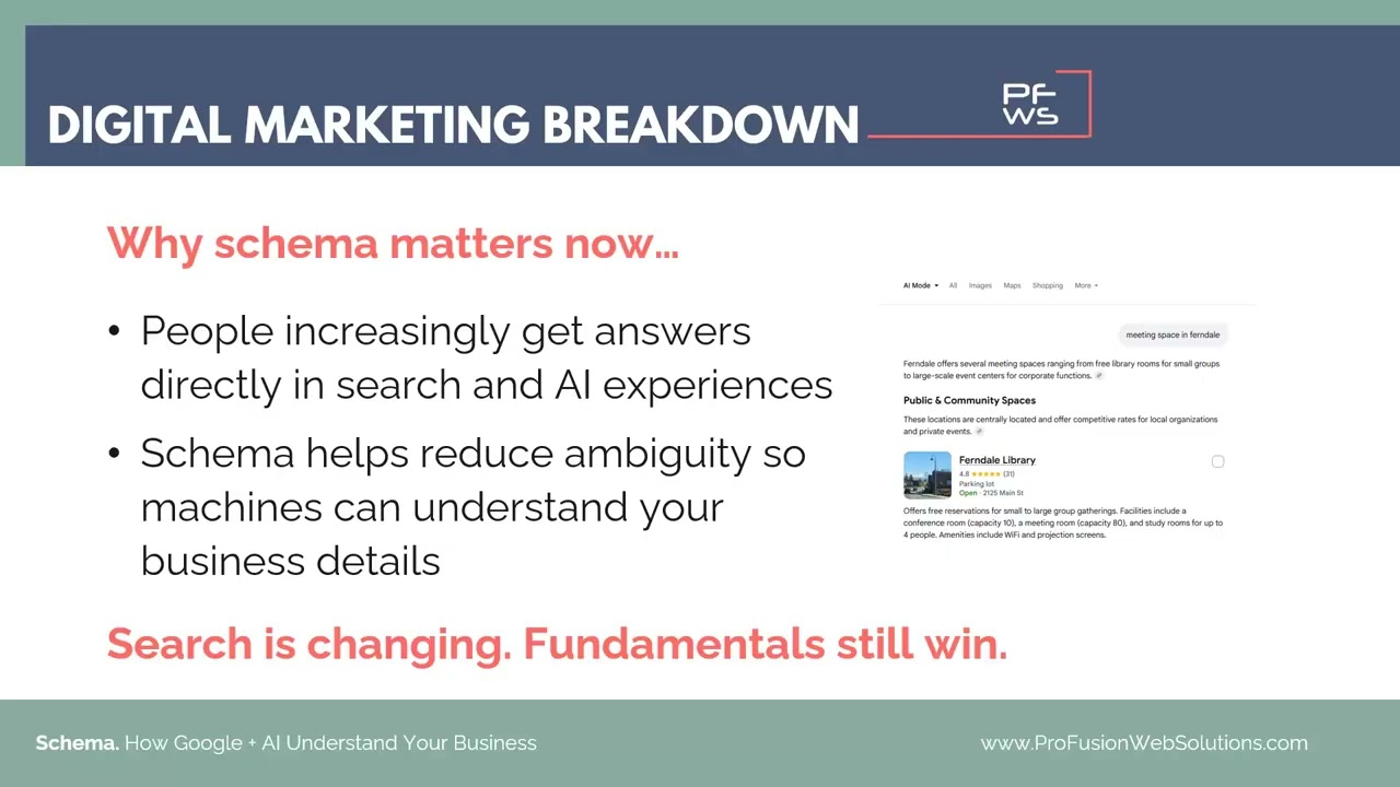 Schema. How Google + AI Understand Your Website