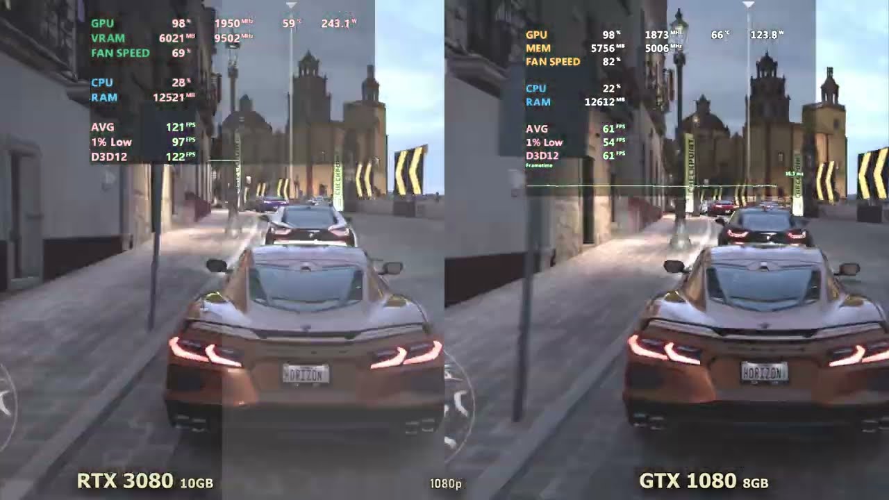 GTX 1080 vs RTX 3080 in 2025
