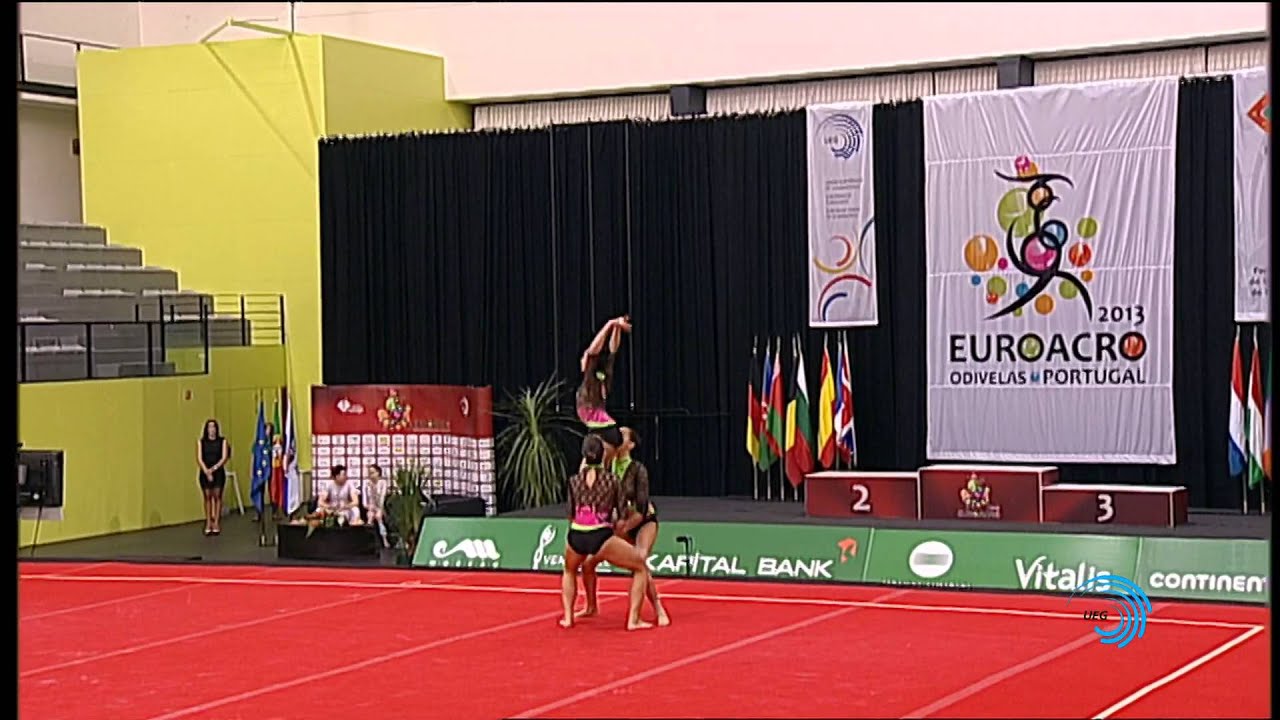 PORTUGAL, Women's Group -- Euroacro 2013