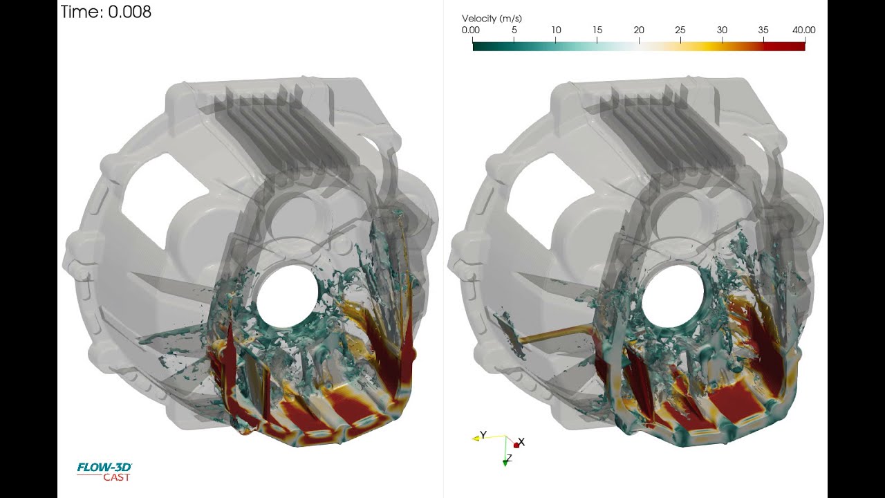 HPDC - Bell Housing Velocity Comparison | FLOW-3D CAST