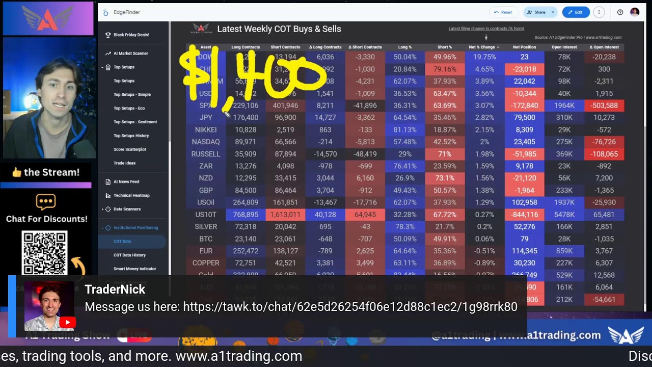 FREE EdgeFinder Training Webinar: Learn how to Use EdgeFinder like a PRO!