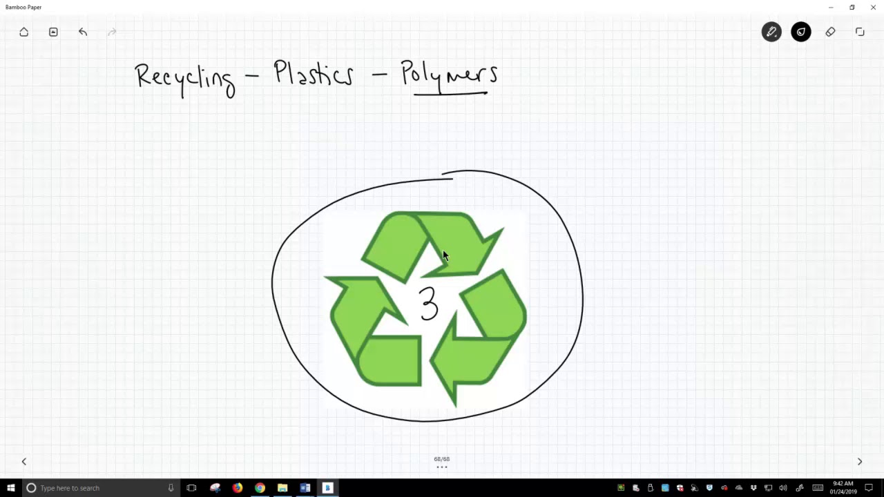 introduction to plastic recycling codes