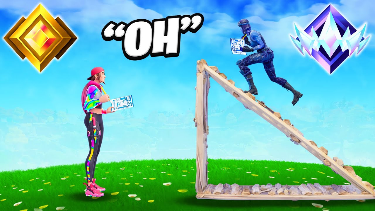 Fortnite Players vs The Rank They Think They Deserve (again)