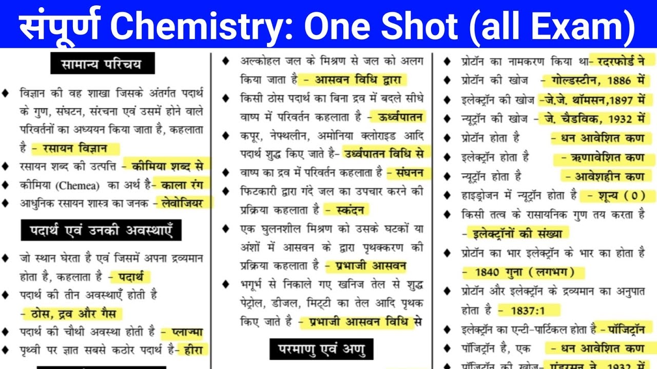 Chemistry: One Shot (संपूर्ण रसायन विज्ञान) chemistry one liner latest questions #ekniyam 