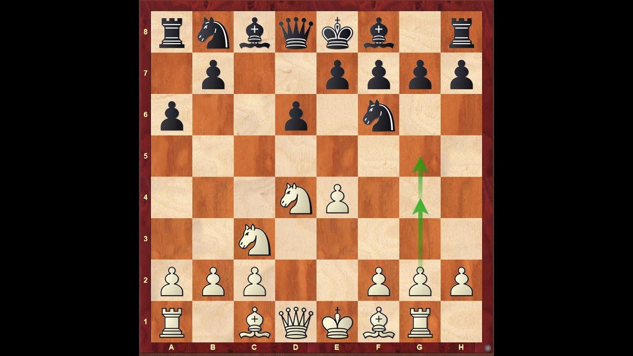 Crush The Najdorf Sicilian - 6. Rg1 - DEEP GM-Analysis