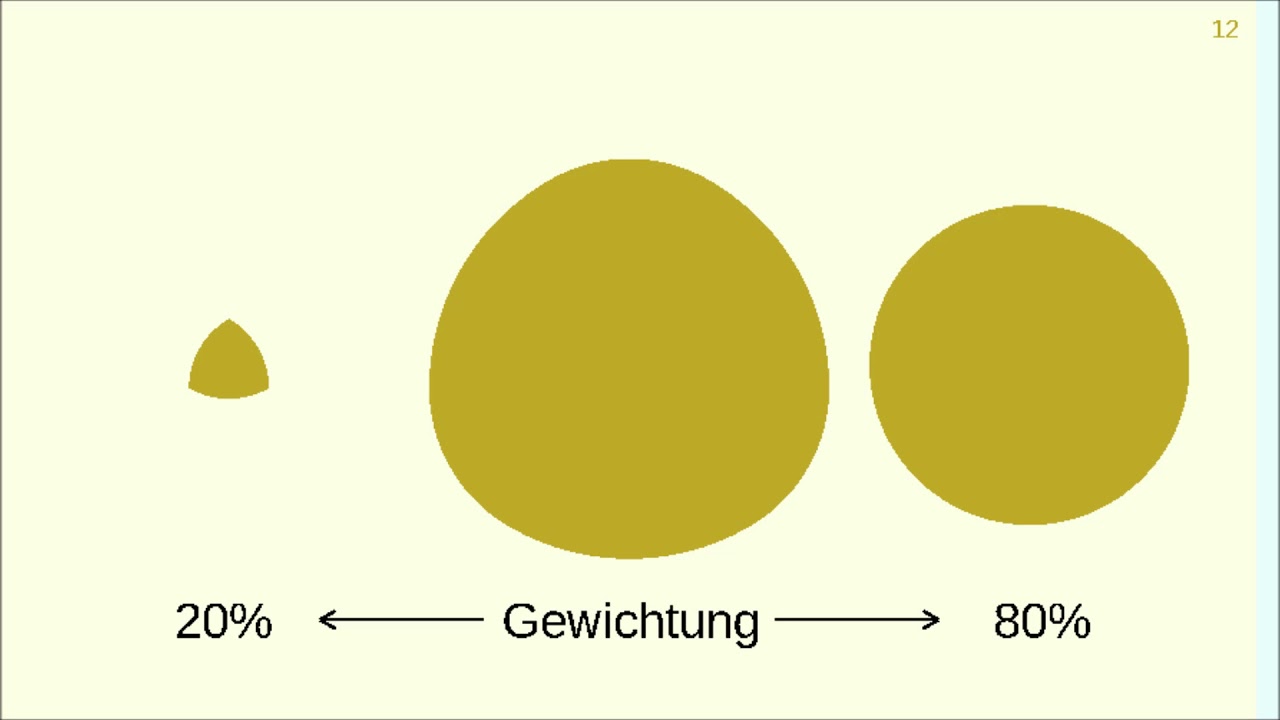 Gleichdick