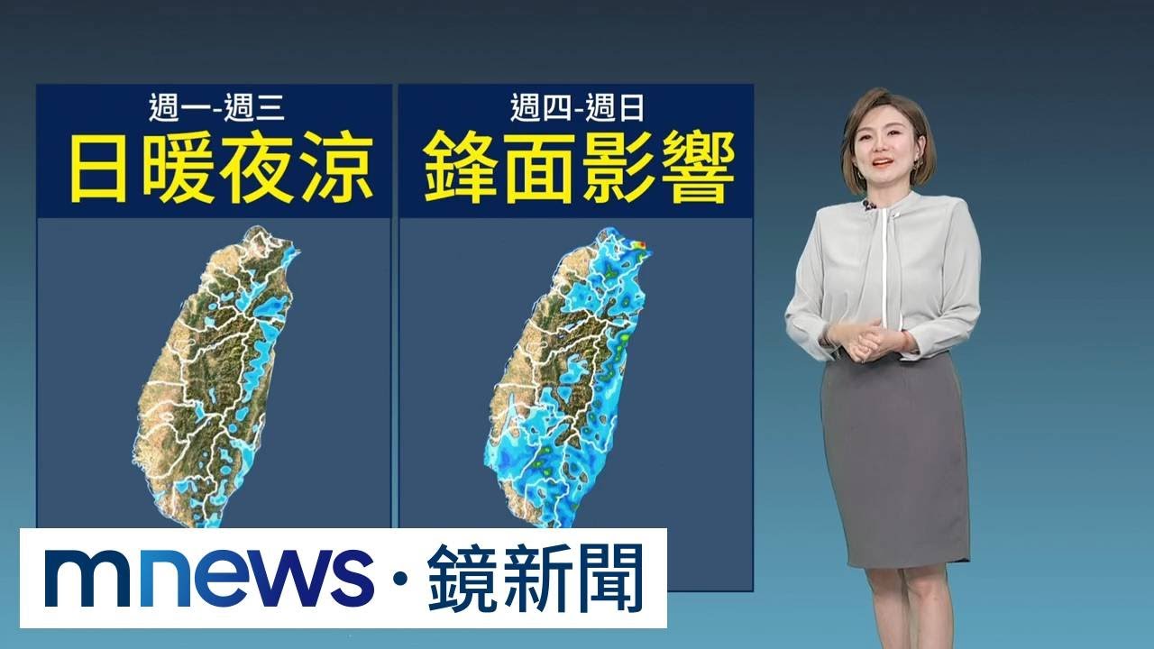 全台暖如夏！　把握好天氣「這天」起變天｜#鏡新聞
