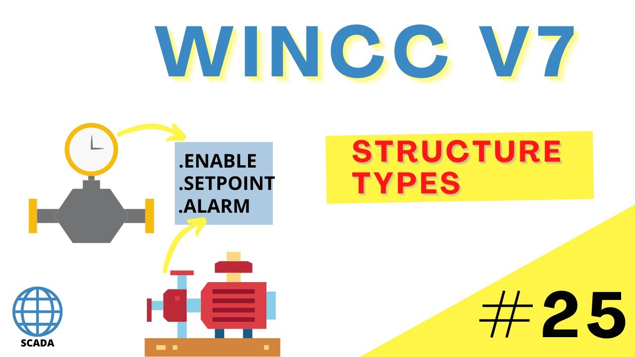 WinCC V7 Structure tags explained. WinCC V7 tutorial #25