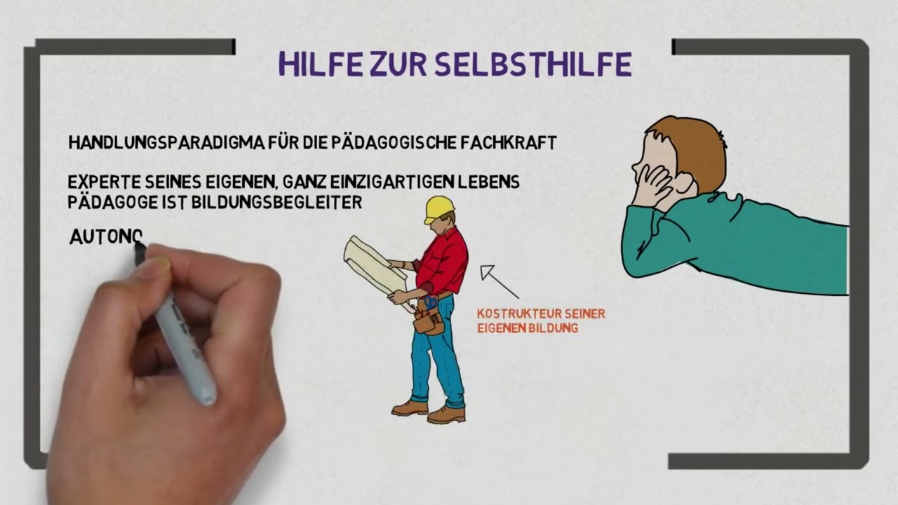 Hans Thiersch - Lebensweltorientierung