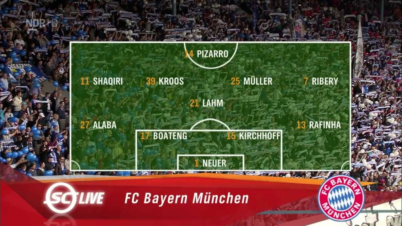 Hansa Rostock gegen Bayern München vom 14.07.2013  - Tore und Interviews