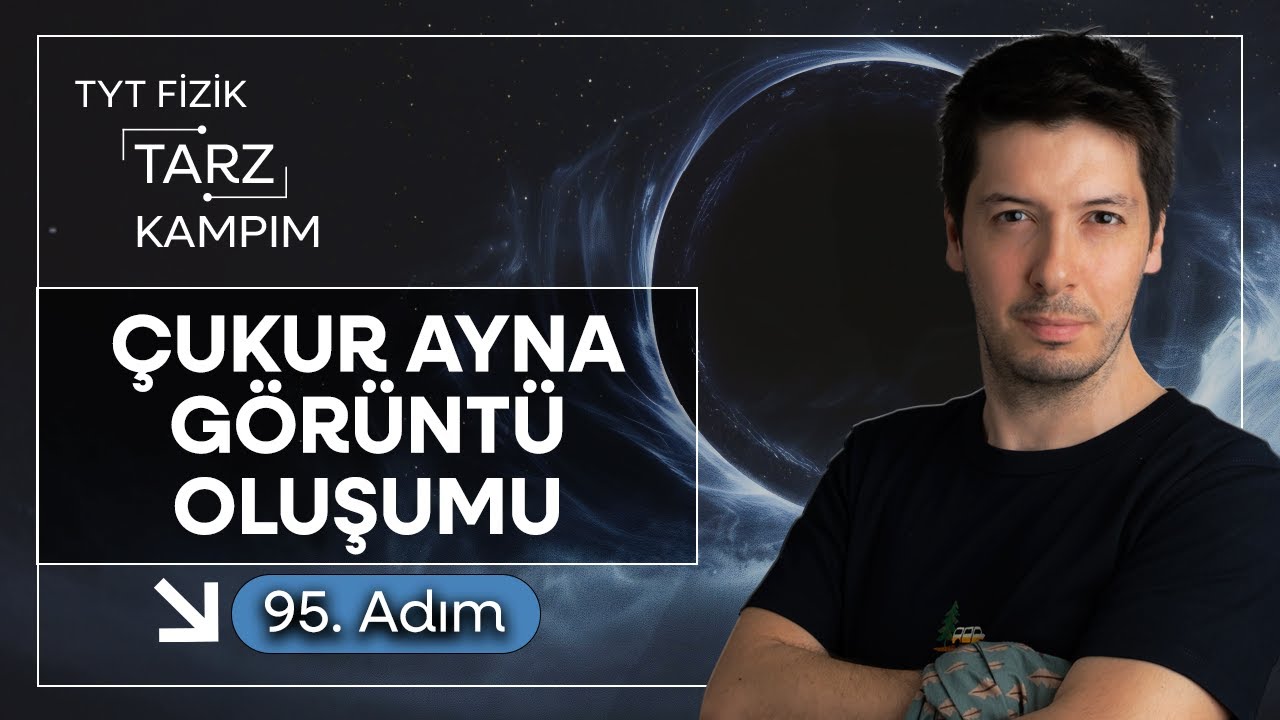 95) 45 Günde TYT Fizik Tarz Kampı | Optik | Çukur Aynada Görüntü Oluşumları