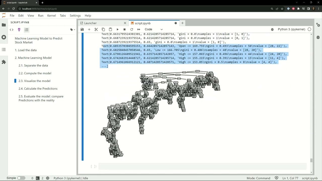 Machine Learning para predecir la bolsa con Python (Ejemplo básico paso a paso)
