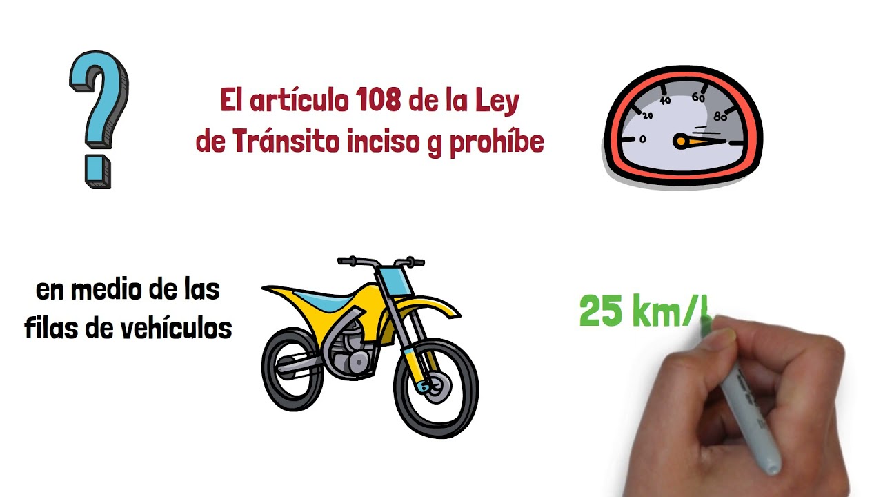 Manual del CONDUCTOR Costa Rica Capítulo 6 (Normas de Circulación) RESUMEN