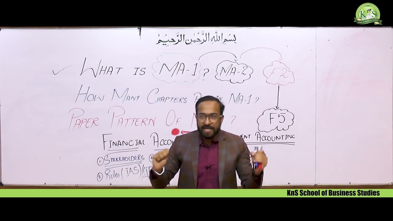 KnS I MA1 I Sir Khamis Bilal | Introduction Class