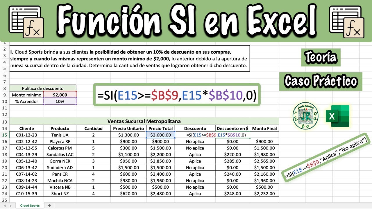 Función SI en Excel | Caso Práctico