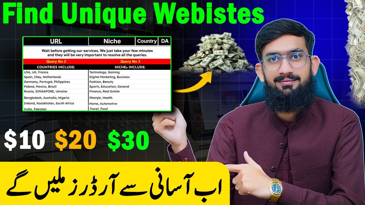 Find Unique Website's List for Guest Posting & Get Orders Easily
