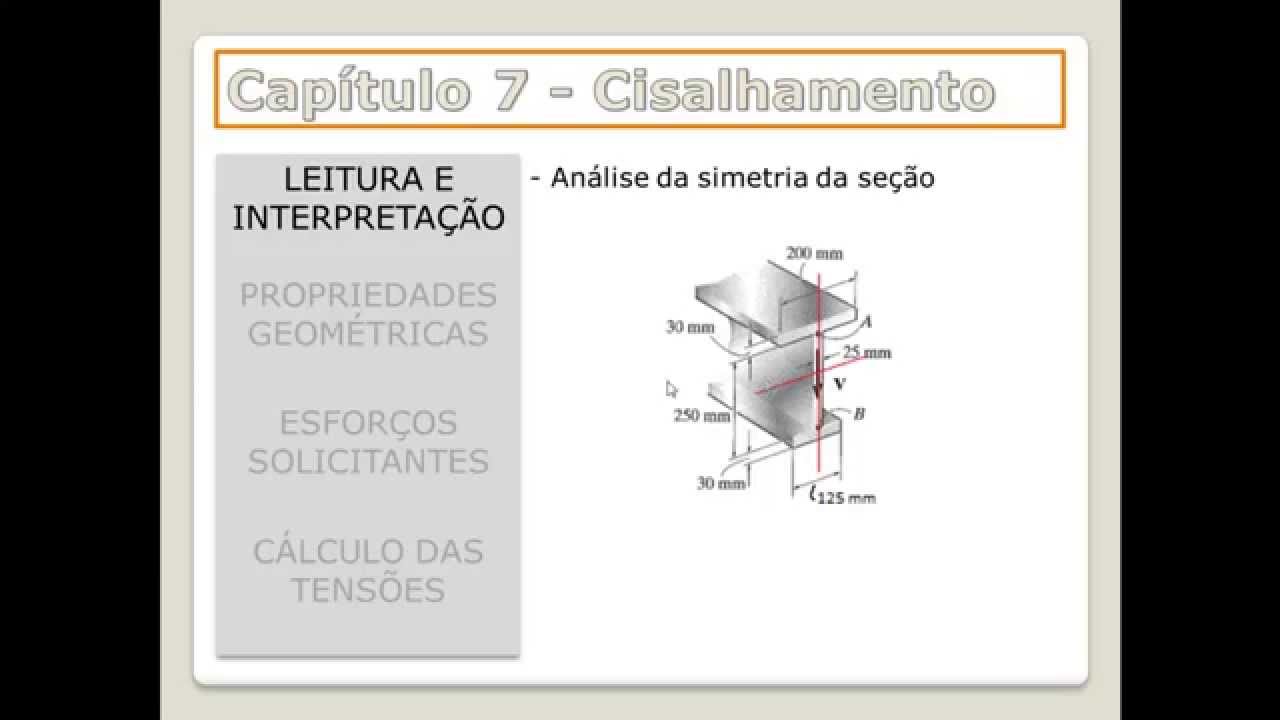 Resistência dos Materiais II - Vídeo aula 02