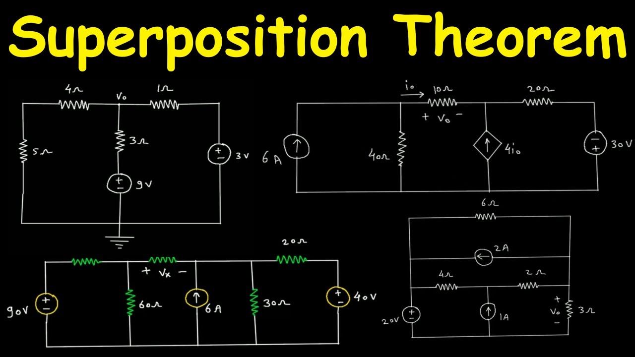 Superposition Theorem Problems | Superposition with dependent sources | Electrical Engineering