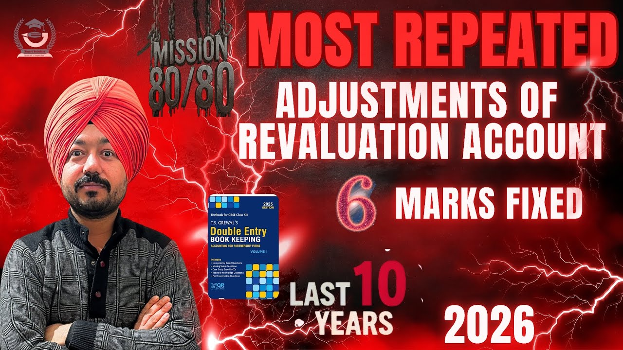 👉 Revaluation Account 🔥 Last 10 Years CBSE Questions | Class 12 Accountancy 2026 | 🔥 |