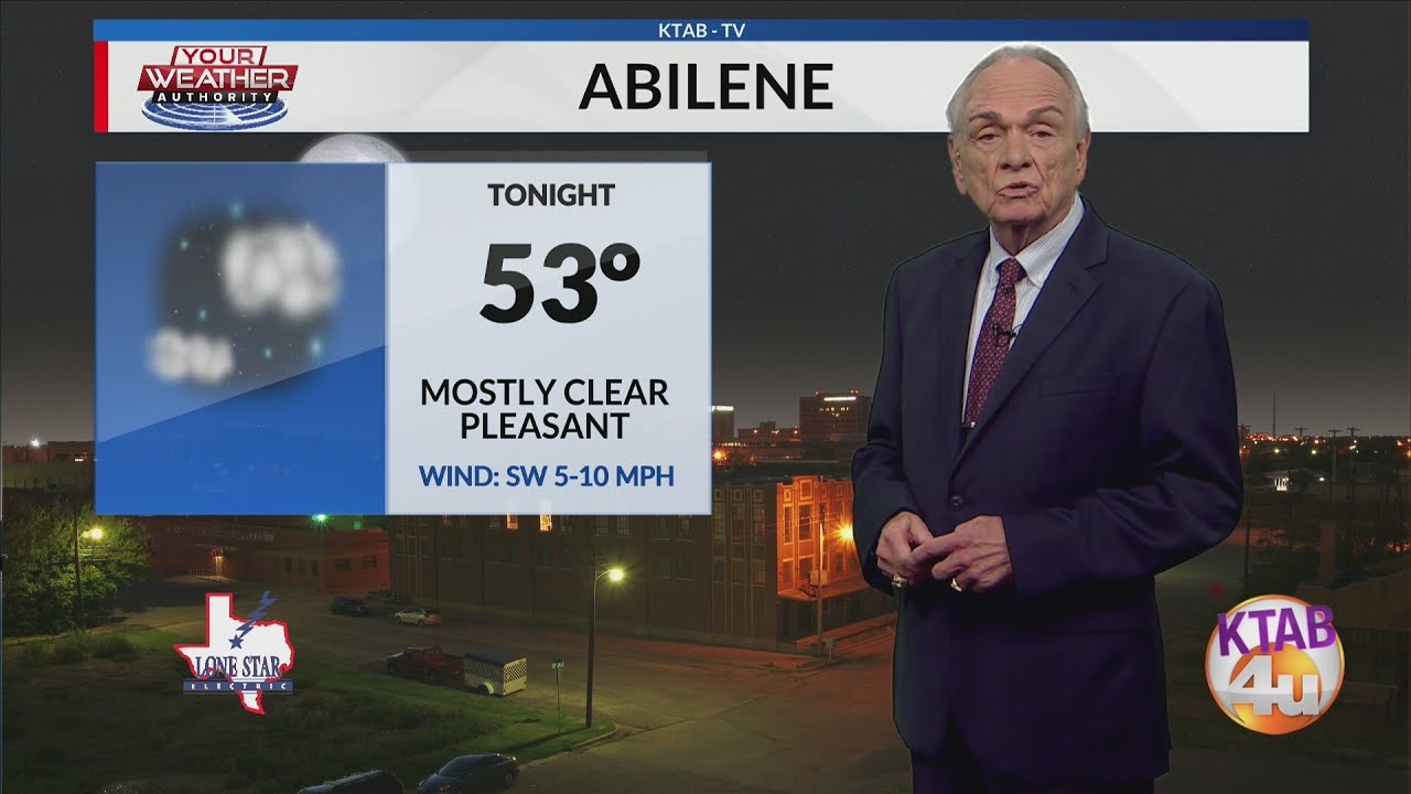 Weather Forecast, Tuesday, February 17: Under clear skies, winds relax tonight.