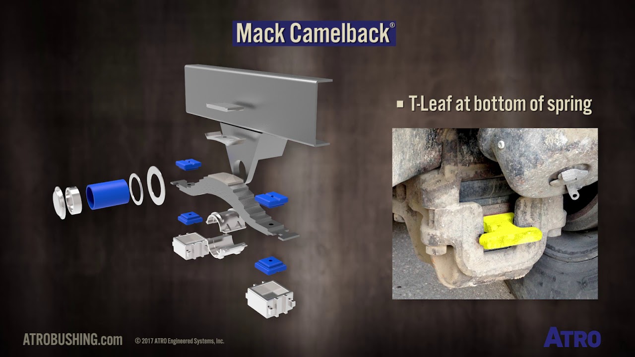 Mack Camelback Suspension  ATRO Overview