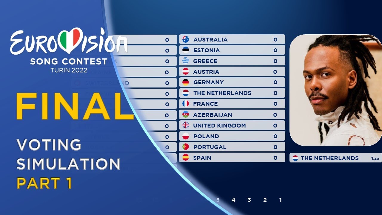 EUROVISION 2022: FINAL  Voting Simulation (Part 1/3)