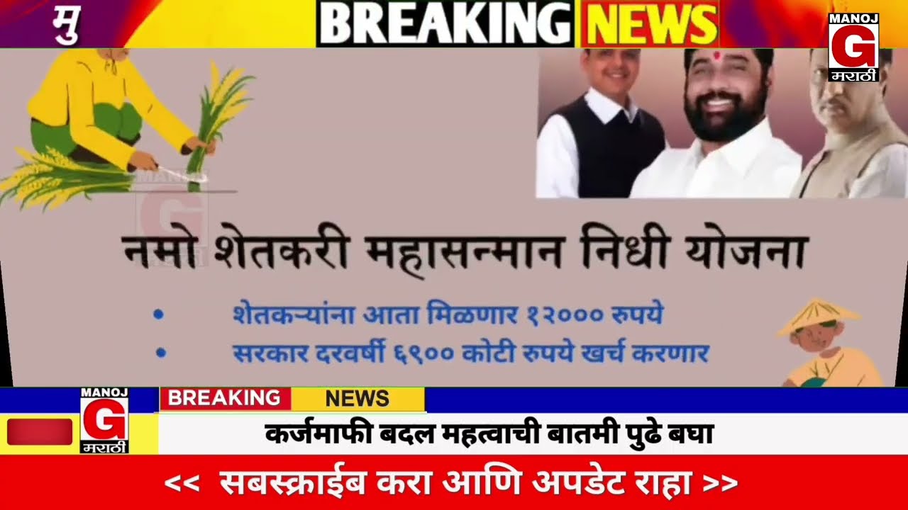 16 फेब्रुवारी 2026 शेतकऱ्यांसाठी ठळक बातम्या | कर्जमाफी | कापूस भाव PM योजना, |NEWS HEADLINES