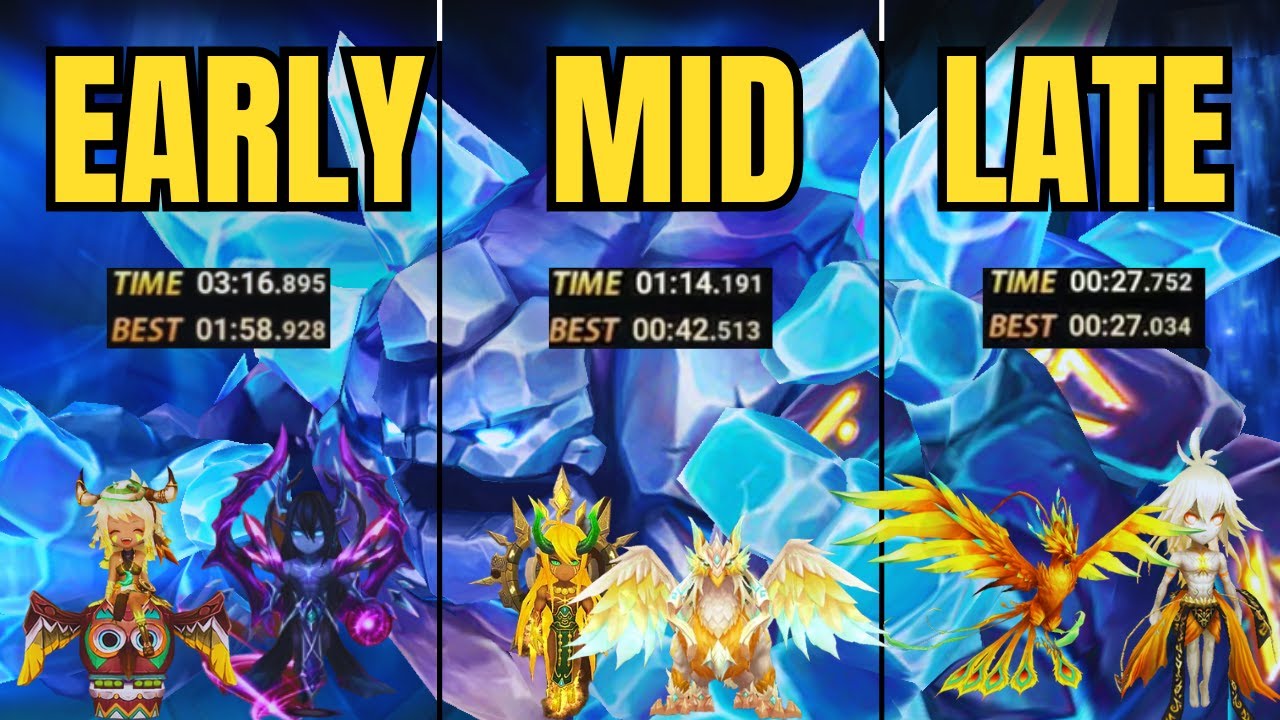 GUIDE GB ABYSSAL HARD EN FONCTION DE TON NIVEAU : STEP BY STEP #guide #summonerswarfr #tutorial #f2p