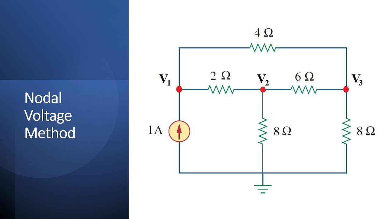 DC Circuits- Nodal voltage method