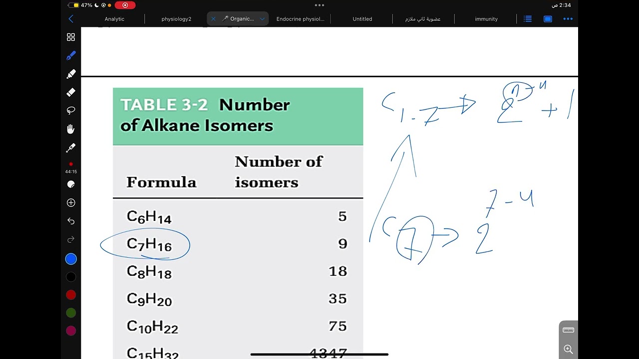  Calculation isomers of alkane 