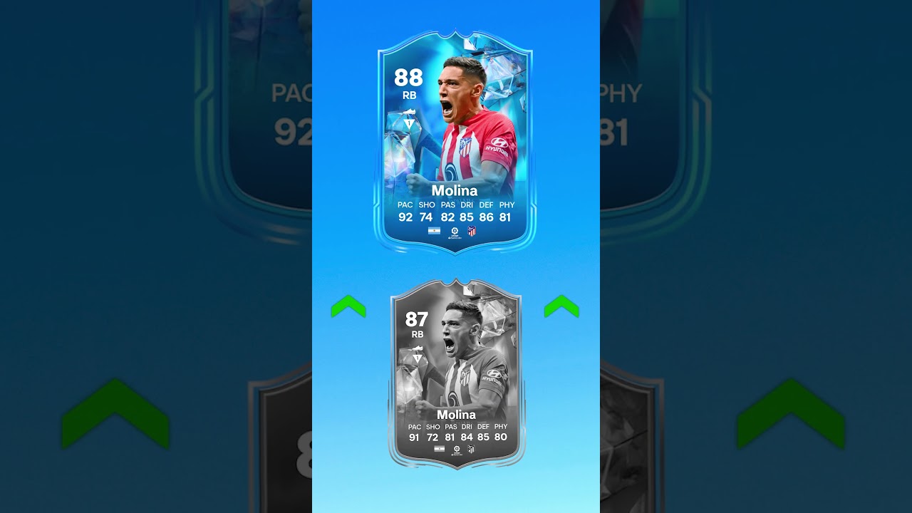 FUT Fantasy Upgrades on FC 24 Ultimate Team #fc24