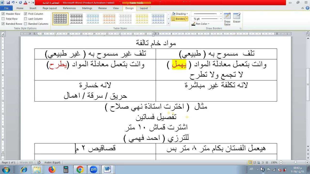 المحاضرة الثالثة : اساسيات تكاليف - ترم رابع يوليو 2025 - د/ احمد فهمي - sky academy