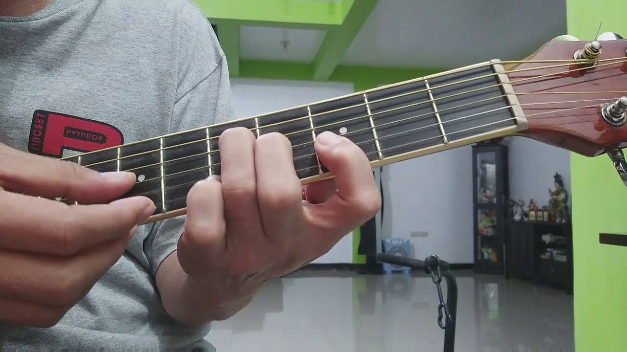 Aubrey - Bread (Guitar Tutorial/Plucking)