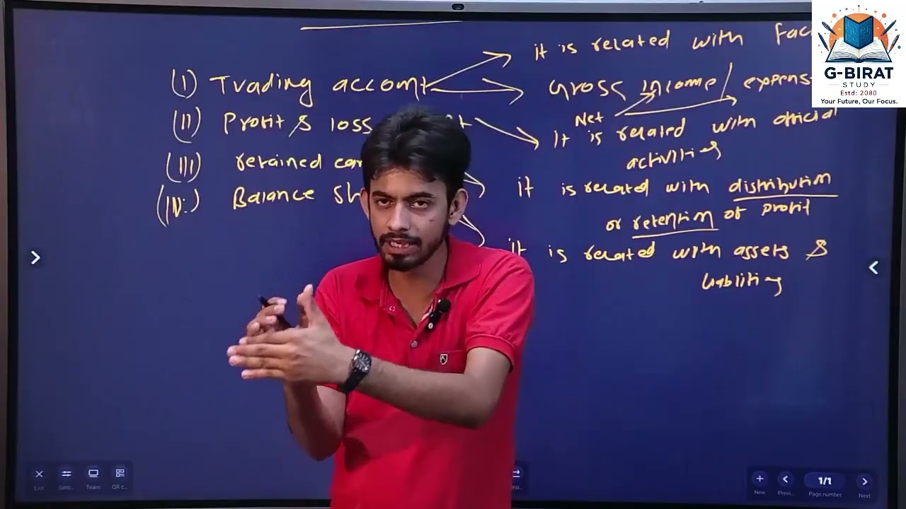 Income Statement Part 1 l NEB 2082 l Class 12 Account l #G-Birat Study