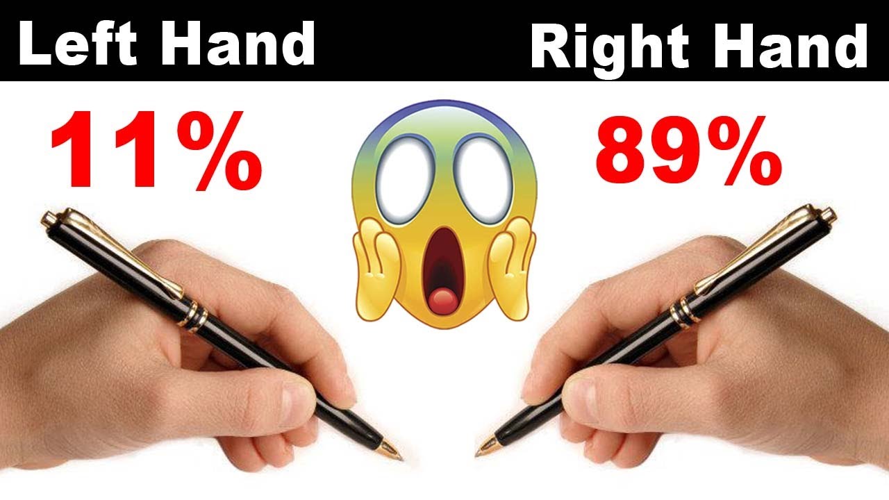 Gk question and answers 2020 | Gk | gk in hindi with answers