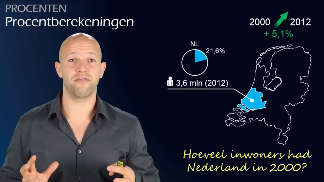 Procentberekeningen: samenvatting (havo wiskunde A) - WiskundeAcademie