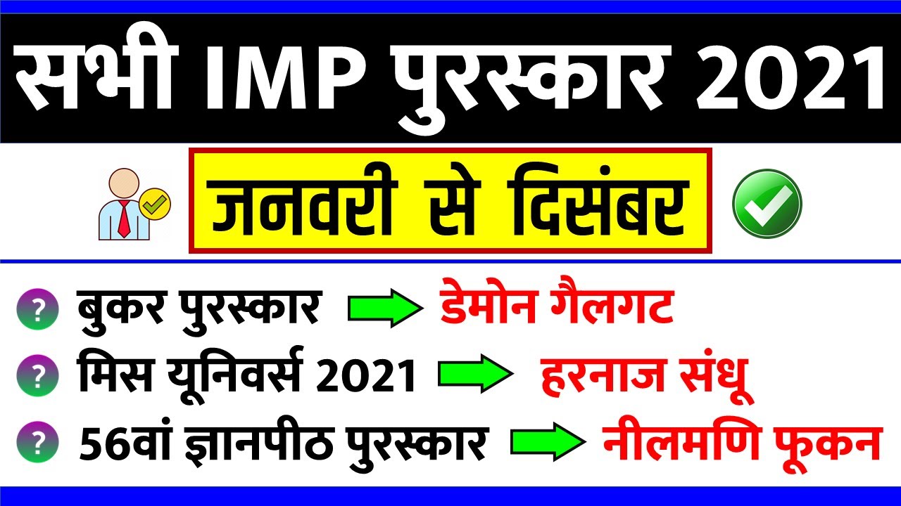 Awards and Honours 2021 | Puraskar aur Samman 2021 Complete List | December 2021 current affairs