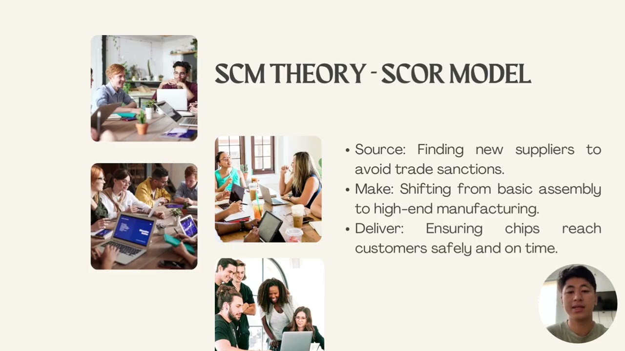 FINAL ASSESSMENT SUPPLY CHAIN MANAGEMENT (MALAYSIA’S ROLE IN THE GLOBAL SEMICONDUCTOR SUPPLY CHAIN)