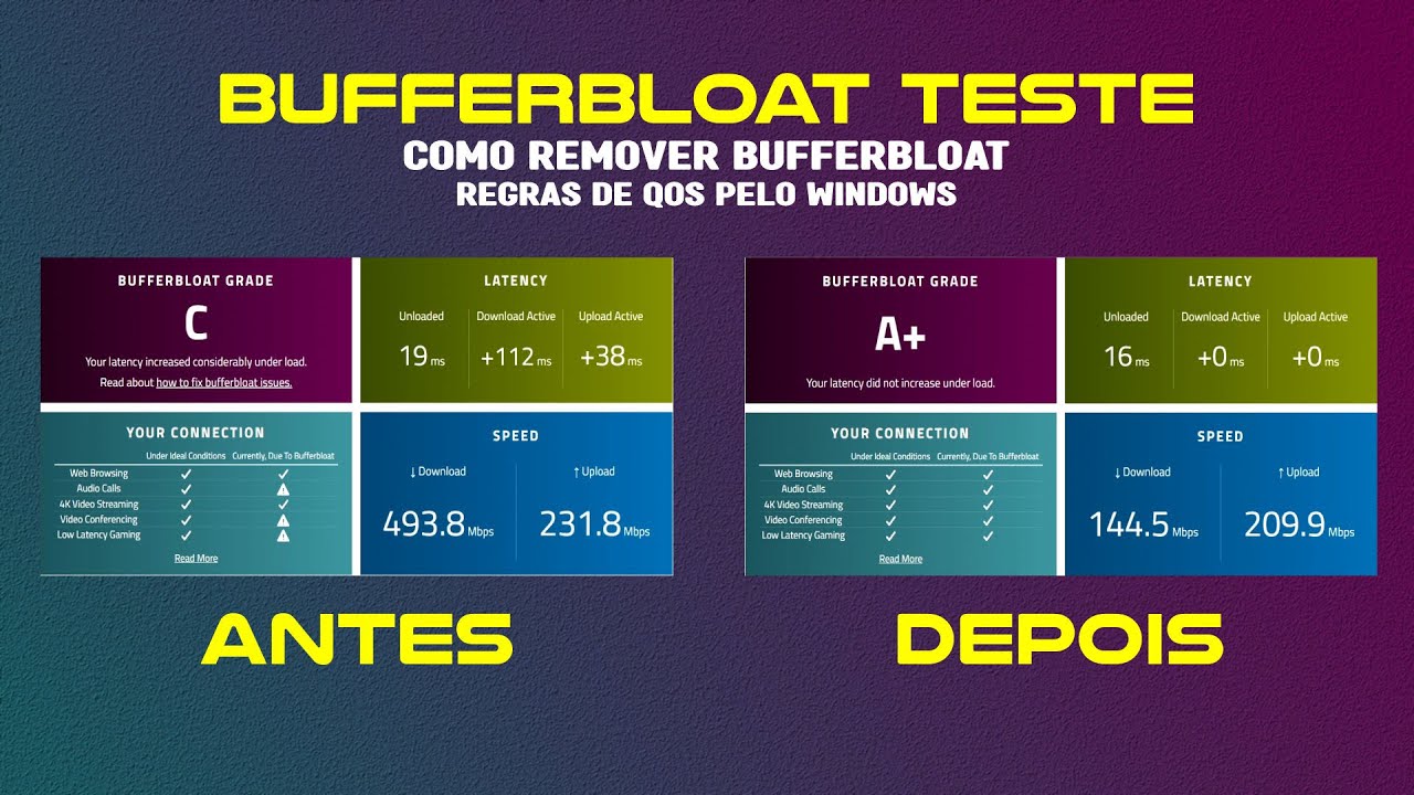 Como  Remover BufferBloat de sua Rede pelo Windows