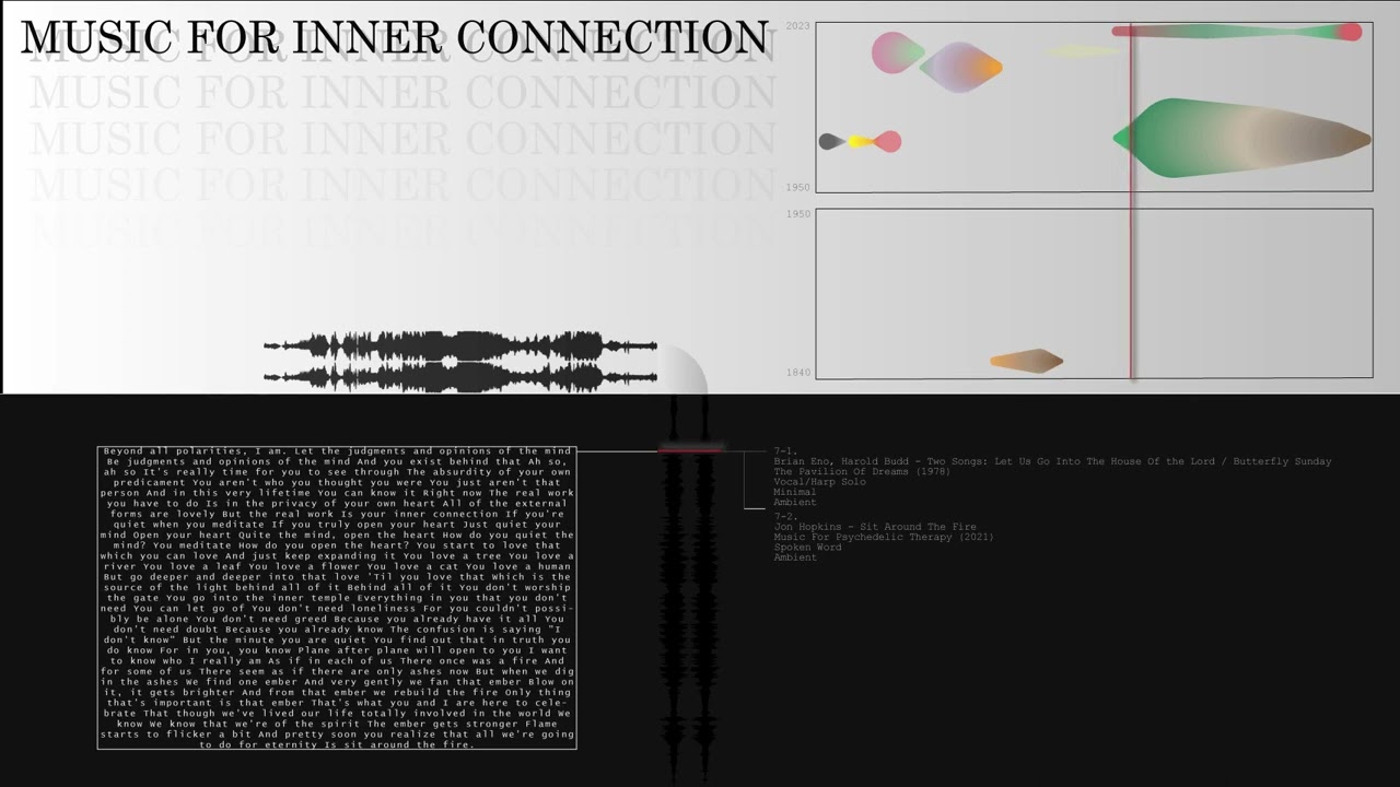 Music For Inner Connection