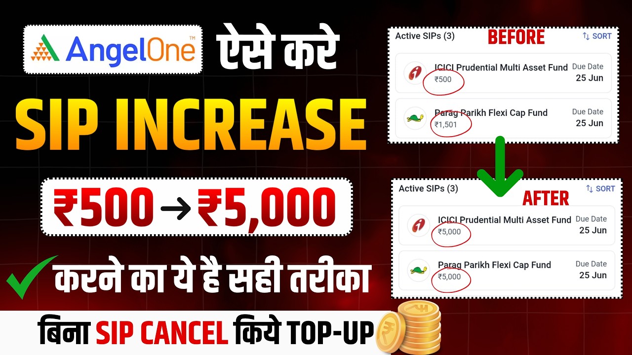 Mutual Fund SIP Amount Increase  kaise Kare | SIP  Amount Change करना सीखो | Angel One
