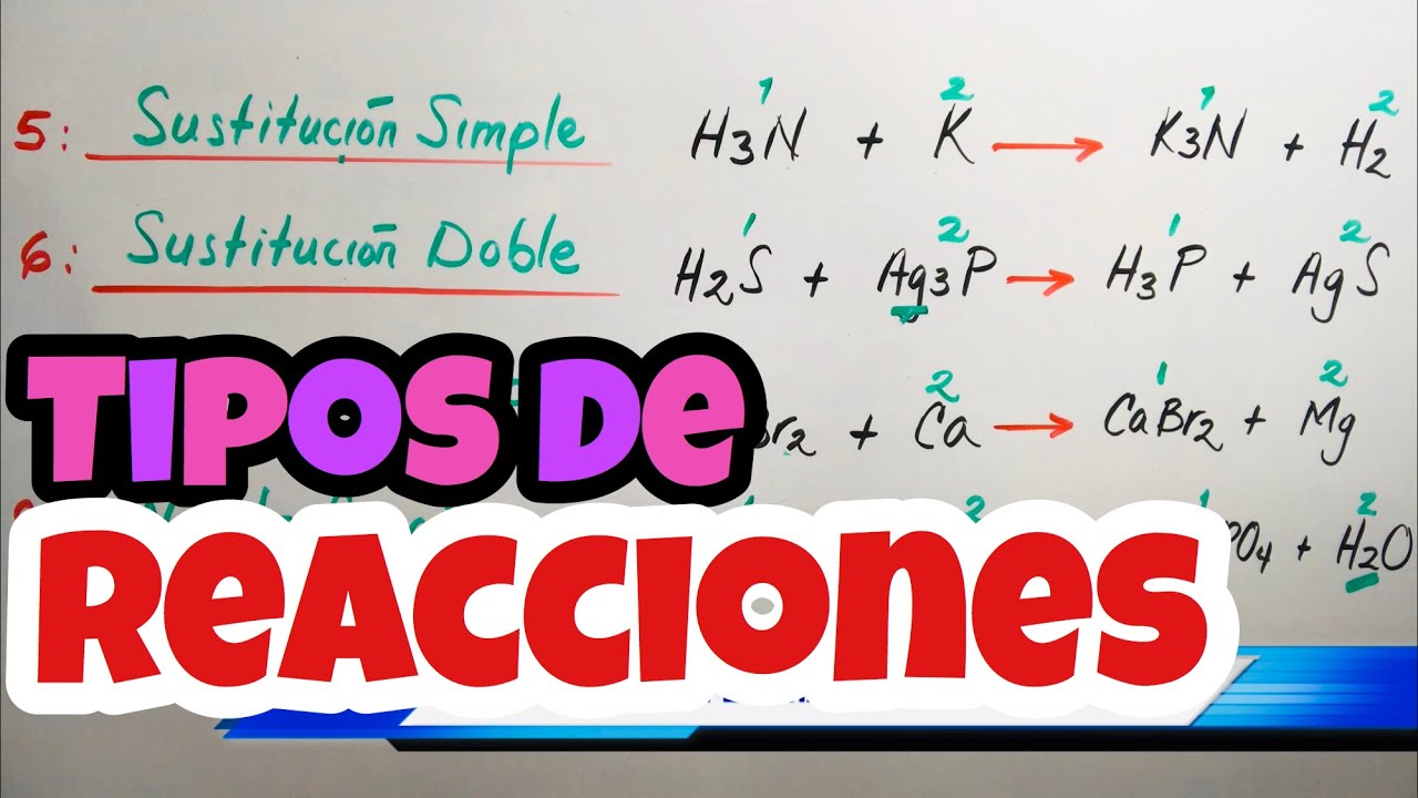 TIPOS DE REACCIONES QUÍMICAS INORGÁNICAS