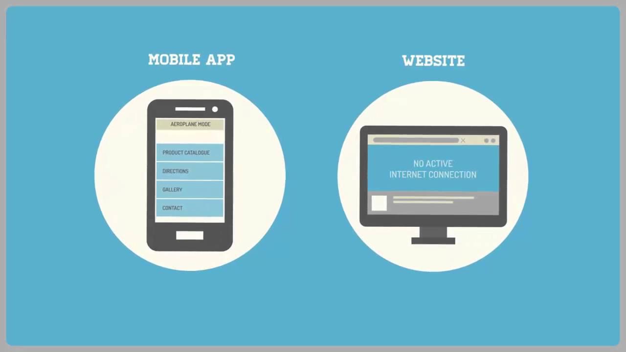 Why Your Small Business Needs A Mobile App? - Acetrot.com