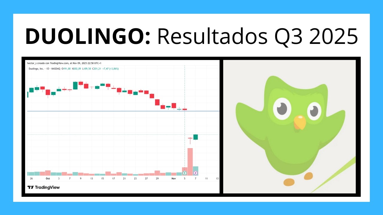 🚀¡Las acciones de DUOLINGO se desploman! Análisis resultados Q3.
